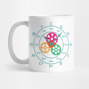 Circle of Fifths Mechanical Clock Style Teal Blue Mug